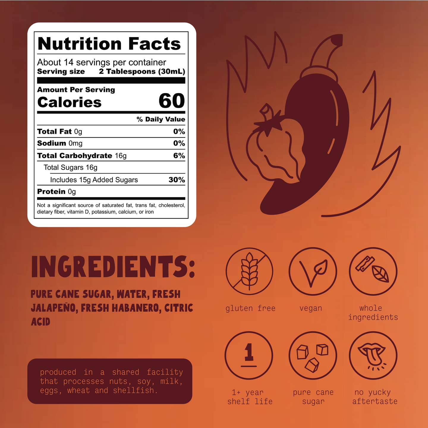 JALAPEÑO + HABANERO SURRUP